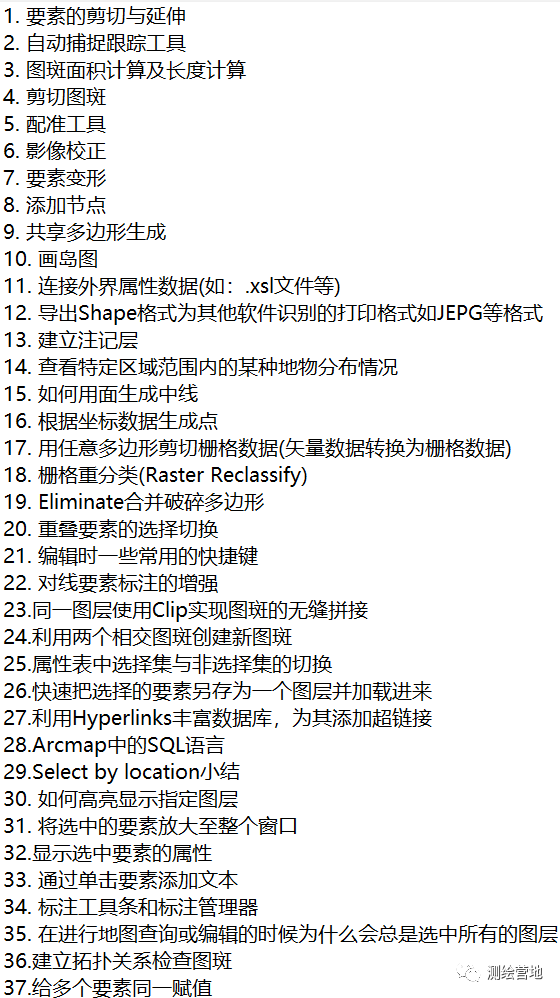 ArcGIS教程:37个Arcmap技巧总结(建议收藏)的图1